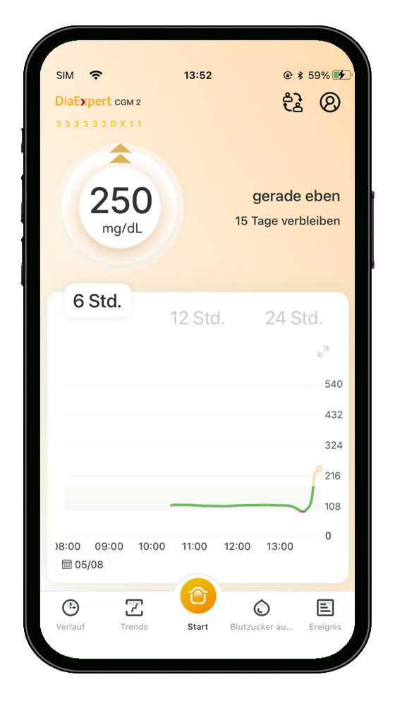 DiaExpert CGM 2 App orange: &uuml;ber dem eingestellten Zielbereich
