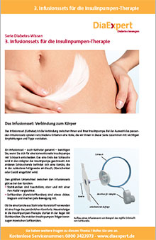 3. Infusionssets